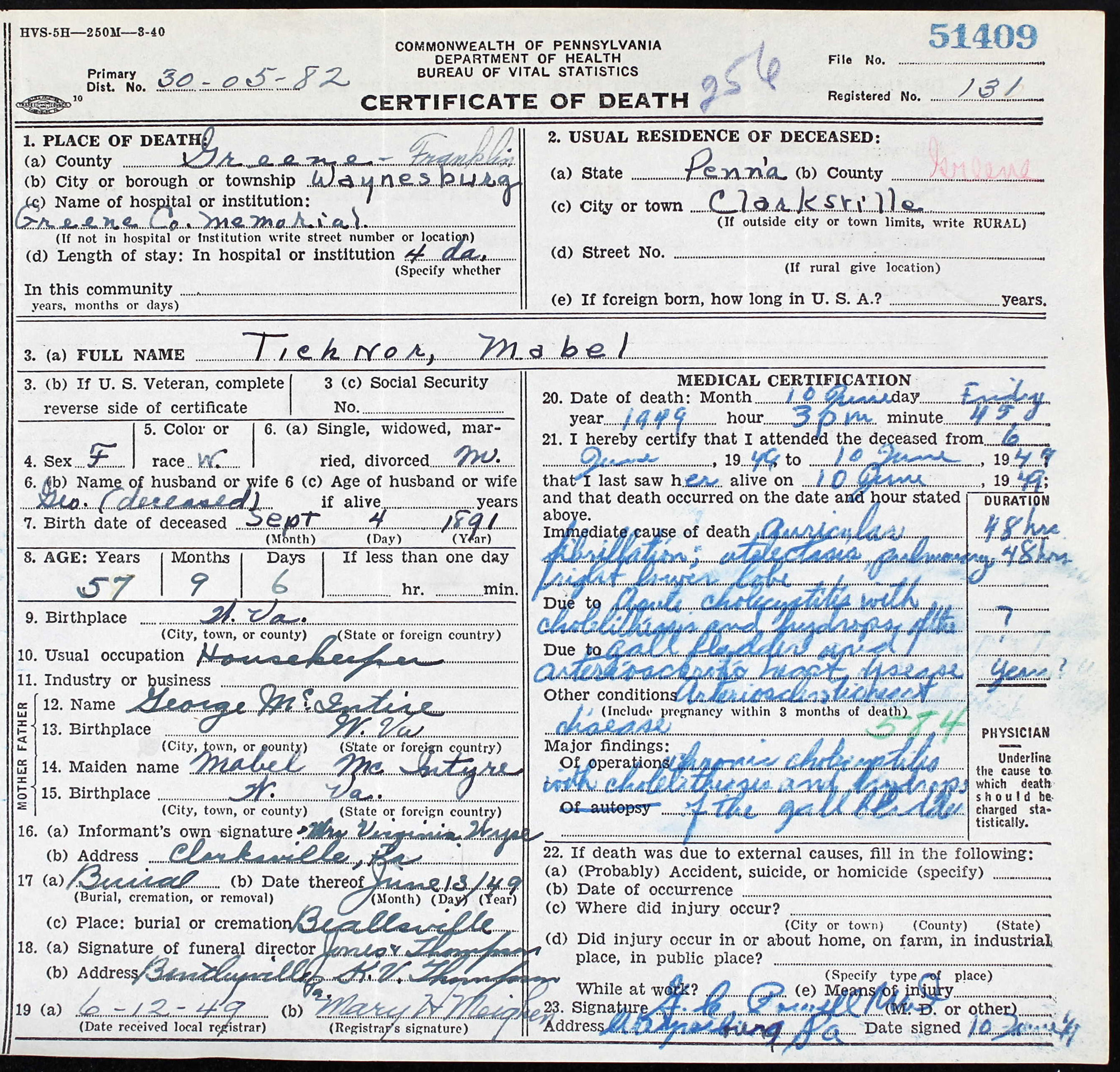 death certificate